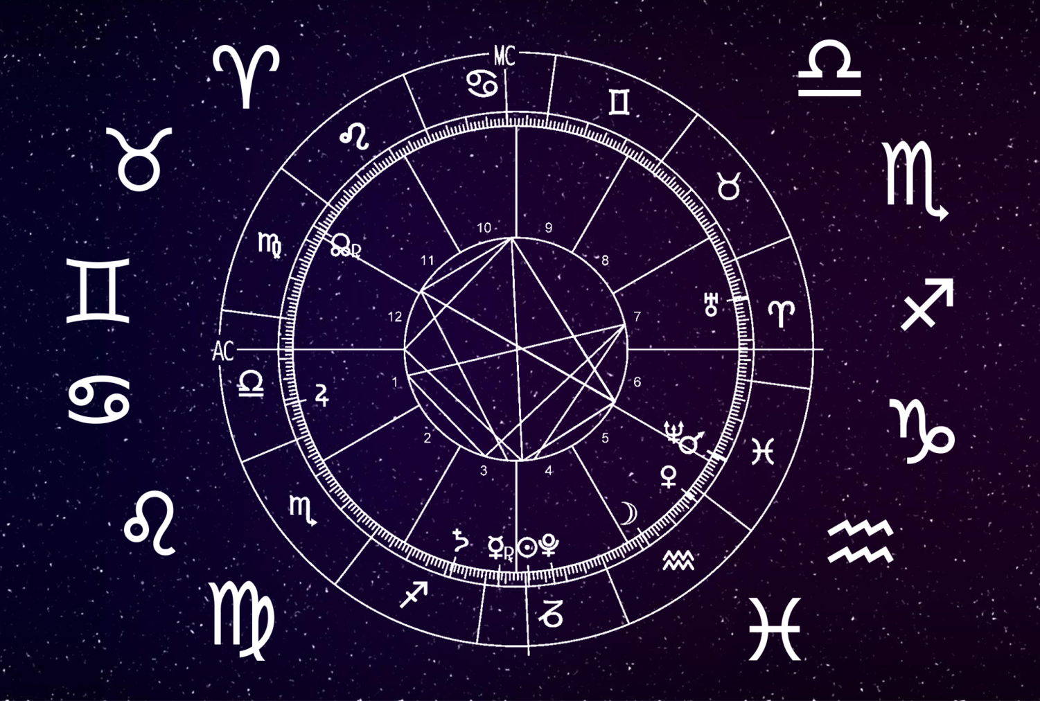 linda black horoscope